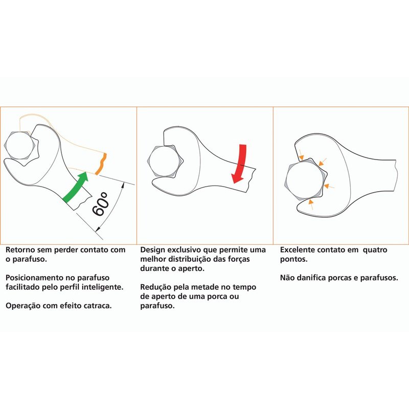 chave de aperto com catraca superdrive tramontina