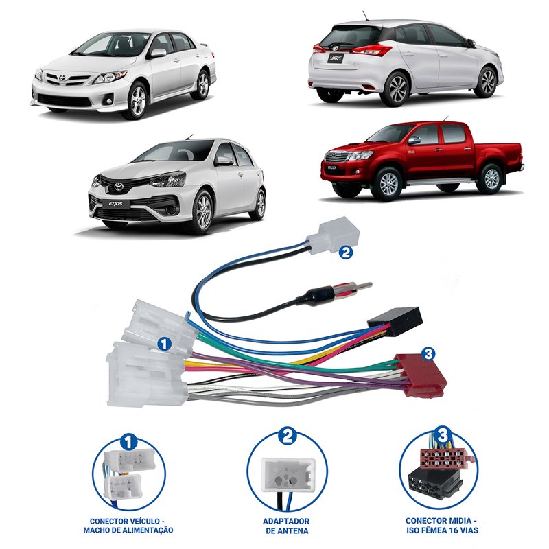 chicote antena corolla hillux yaris etios toyota fac 014 s2 magazine