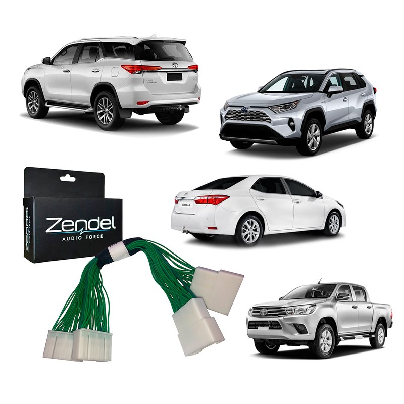 interface desbloqueio de video toyota corolla hillux sw4 rav4 zd ty20 zendel