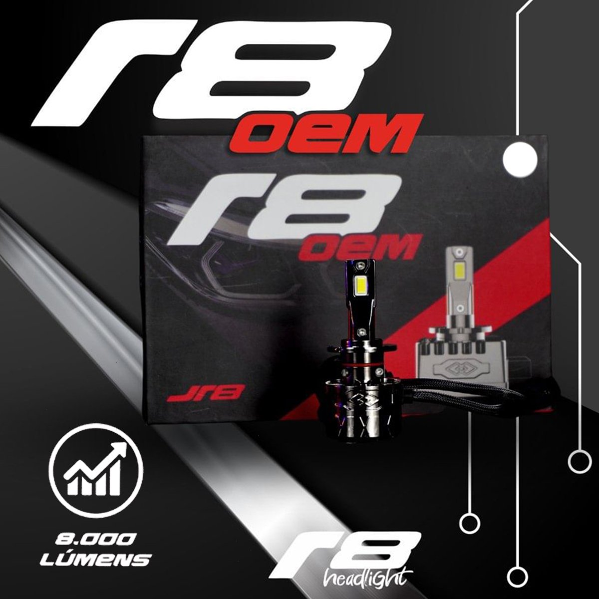 Kit Lâmpada Super LED OEM D2 CSP 8000Lm 6000K IP65 R8