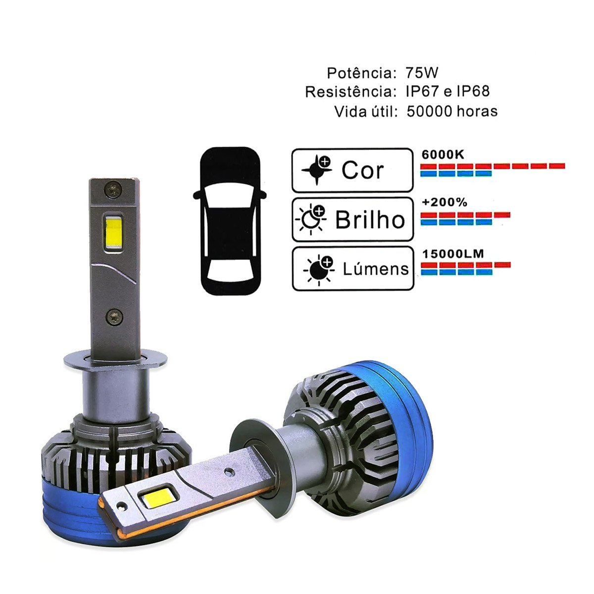 Kit LED MAX 150W H4 6000K 15000Lm Bivolt Rayx