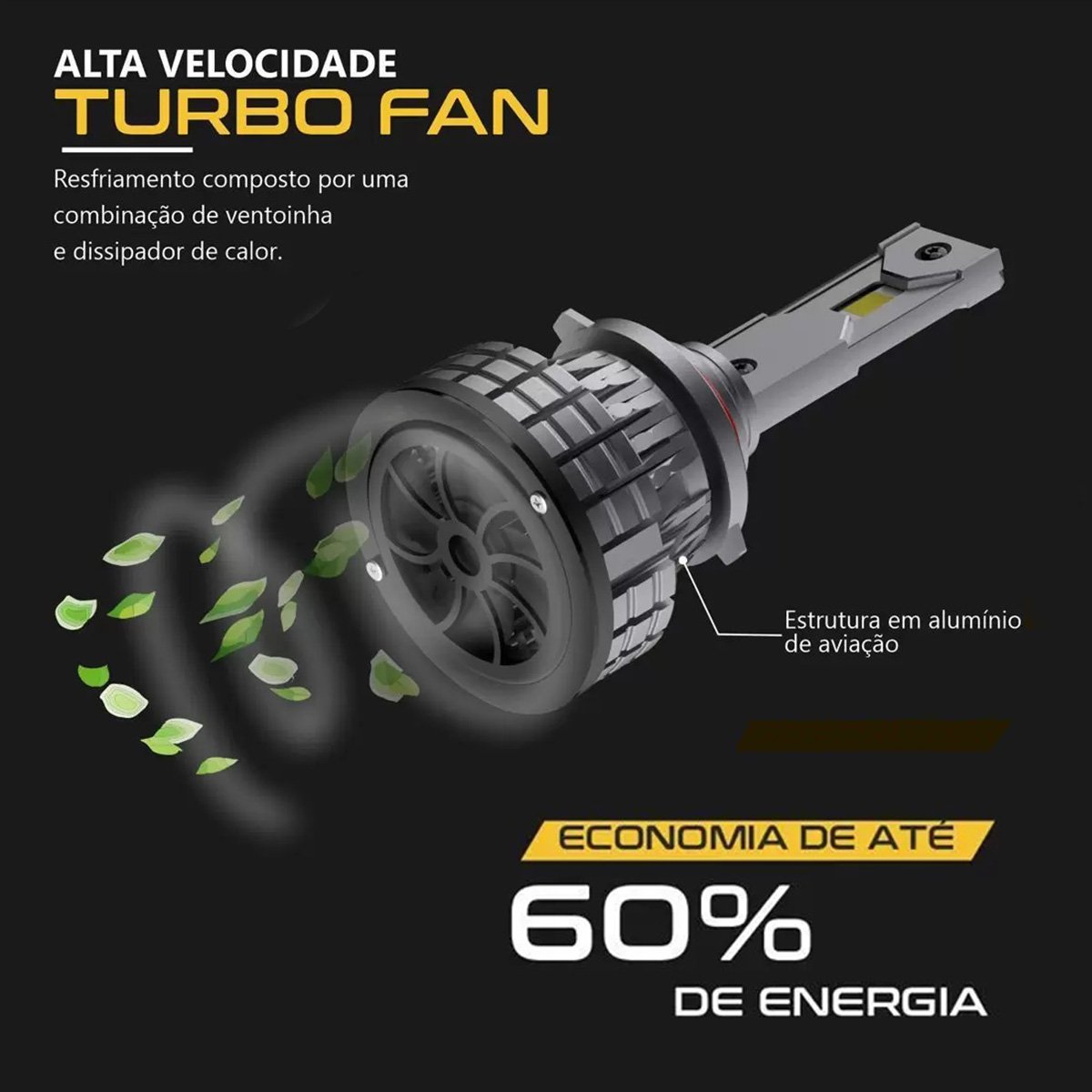 Kit Ultra Led Extreme Cut H4 8800Lm 48W 6000K Code TechOne