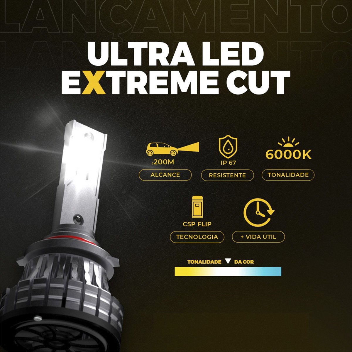 Kit Ultra Led Extreme Cut H4 8800Lm 48W 6000K Code TechOne