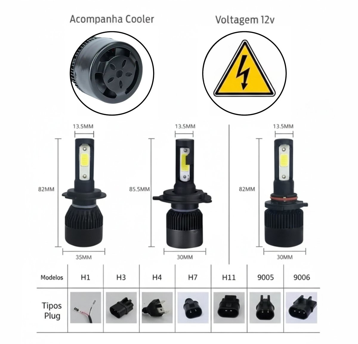 Kit Lâmpada CODE H3 Super LED Standard 8000K Tech One